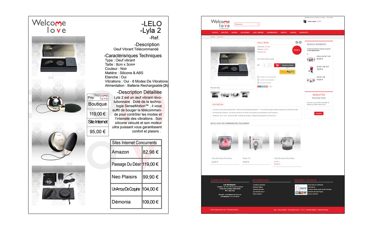 exemple fiches produits Welcome Love